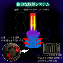 ノート E11 E12 NE12 HE12 リーフ ZE0 ZE1 LEDフォグランプ イエロー H8 H11 H16 黄色 LED バルブ 車検対応 後付け １年保証_画像7