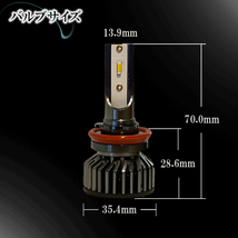 アルト HA36S アルトラパン HE33S HE22S LEDフォグランプ イエロー H8 H11 H16 黄色 LED バルブ 車検対応 後付け １年保証_画像9