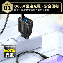 USB 充電器 タイプ C 急速充電器 4ポート AC アダプター 同時充電 USBチャージャー PD 白 ２個セット 36W コンセント スマホ 多重保護 小型_画像5