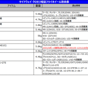 M_★15(新品)スカイライン V35 VQ35DE 軽量フライホイール【000】の画像5