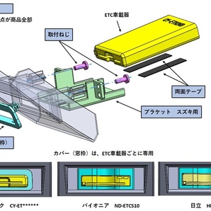 スズキ ハスラー（MR52S、MR92S）の純正ETC位置にパナソニックETC車載器を付けるキット （ETC取付アタッチメント）の画像3