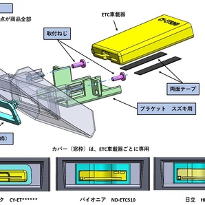 スズキ_スペーシア/カスタム/ギヤ（MK53S/MK54S/MK94S）の純正ETC位置にパナソニックETC車載器を取付るキット（ETC取付アタッチメント） の画像3