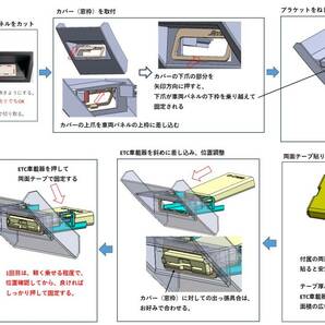 スズキ_スペーシア/カスタム/ギヤ（MK53S/MK54S/MK94S）の純正ETC位置にパナソニックETC車載器を取付るキット（ETC取付アタッチメント） の画像3