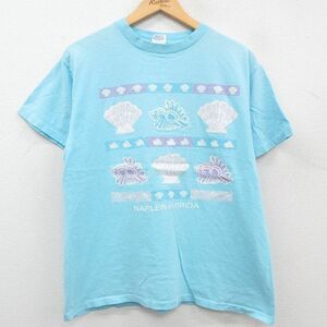 L/古着 半袖 ビンテージ Tシャツ メンズ 80s 貝 フロリダ コットン クルーネック 薄紺 ネイビー 23apr10 中古