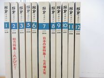 ▲01)【同梱不可】SFマガジン 1977年 11冊セット/No.218〜No.229/早川書房/昭和52年発行/雑誌/バックナンバー/文学/文芸/ファンタジー/A_画像3