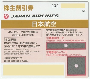 JAL株主優待券　取引メッセージで発券用コードをお知らせすることも可能です