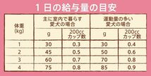 4キログラム (x 1) Nutro nutro ニュートロ ナチュラルチョイス 超小型犬4kg以下用 成犬用 生後8ヶ月以上 チ_画像6