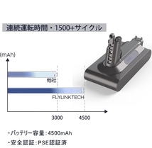 ダイソン V10 SV12 バッテリー 4500mAh 25.2V 互換 Dyson V10 Animal V10 Absolute V10 Motorhead V10 Fluffy などV10全シリーズ掃除機対応_画像3