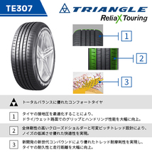 4本セット 195/60R16 2023年製造 新品サマータイヤ TRIANGLE ReliaX Touring TE307 送料無料 195/60/16_画像6