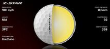 US仕様 2023年 SRIXON Z-Star イエロー 1箱 12球 1ダース ボール スリクソン ダンロップ DUNLOP 3ピース ゴルフボール Zスター_画像3