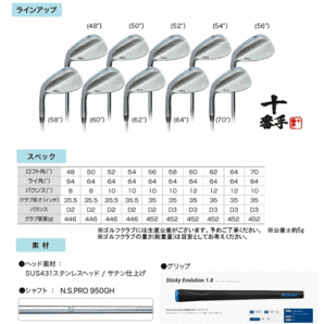 【レフティ】無刻印 ウェッジ カスタムシャフトモデル【ノーロゴ】【ルール適合】【左利き】【LH】【N.S.PRO950GH（S）】【58度】【Wedge】の画像4