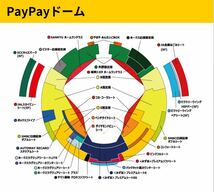 4月2日(火)ソフトバンクホークスvs千葉ロッテマリーンズ戦★開幕戦_画像2