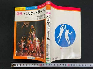 jV color version illustration basketball ..* island rice field Saburou work * white stone . next sport series No.2 Showa era 55 year 10 version Nitto paper ./N-E22