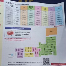 大工道具 ハンマー ゆうパック60 工具　道具_画像10