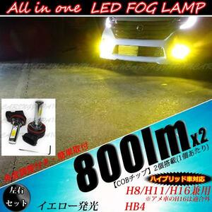 [COB] 200系クラウンハイブリッド GWS204 LEDフォグ LEDフォグランプ 車検対応 1600lm イエロー