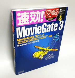 【同梱OK】 動画編集ソフト『Movie Gate 3』シリーズ対応 解説本 ■ 速攻！ 図解 MovieGate 3 ■ 参考書 ■ ガイドブック