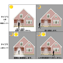 9w LED電球 明暗センサー 人感センサー E26口金 電球色 省エネ ホワイト 　昼白　電球色　ハロゲン色　センサーライト_画像2