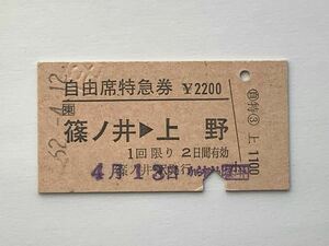 【希少品セール】JR東日本 自由席特急券 (篠ノ井→上野) 篠ノ井駅発行 0782