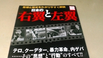 「日本の右翼と左翼・その思想と行動のすべて」別冊宝島。良質本。_画像2