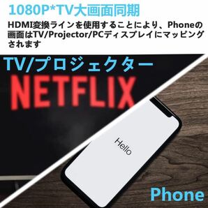  OOOUSE iPhone/iPad対応HDMI変換ケーブル1.5m 1080P大画面ビデオ再生 電源/設定不要 音声同期出力 特価品の画像2