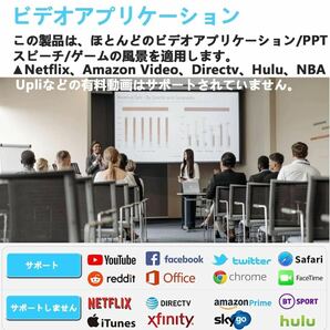  OOOUSE iPhone/iPad対応HDMI変換ケーブル1.5m 1080P大画面ビデオ再生 電源/設定不要 音声同期出力 特価品の画像5