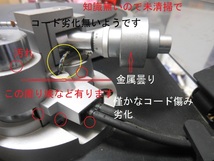 R２４．０２TP-No２７８ YAMAHA GT-750 再生及び動作確認のジャンク品です！転勤保管品経年の汚れなど_画像5