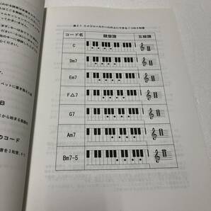 ジャズピアノの左手 Jazz Piano Left Hand Book Pattocho 岩瀬章光 本・書籍・教本・スコア・楽譜の画像6