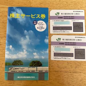 JR東日本 株主サービス券 