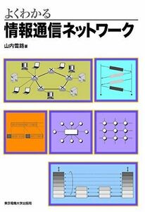 [A11849330]よくわかる情報通信ネットワーク [単行本（ソフトカバー）] 山内雪路