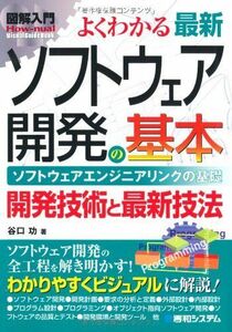 [A12111803]図解入門よくわかる最新ソフトウェア開発の基本 (How‐nual Visual Guide Book) 谷口 功