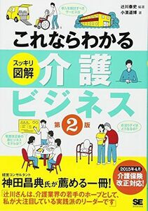 [A12071169]これならわかる 介護ビジネス 第2版 辻川 泰史; 小濱 道博