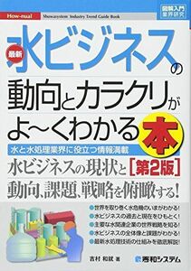 [A11727735]図解入門業界研究 最新 水ビジネスの動向とカラクリがよーくわかる本[第2版] (How-nual図解入門業界研究)