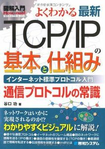 [A11069835] illustration introduction newest TCP/IP. basis .. collection .(How-nual Visual Guide Book)...