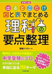 [A01379469]中学入試 出るとこだけ図と表でまとめる 理科の要点整理 [単行本] 受験ドクター