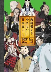 [A01353009]教科書よりやさしい日本史ノート [単行本（ソフトカバー）] 石川 晶康; 旺文社