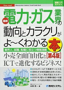 [A11082178]図解入門業界研究 最新 電力・ガス業界の動向とカラクリがよ~くわかる本 [第4版] (How-nual図解入門業界研究) 本橋