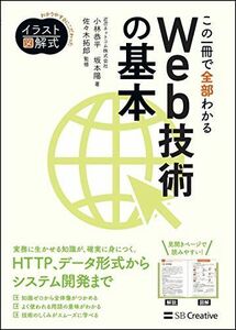 [A11075884] иллюстрации иллюстрация тип это один шт. . все часть понимать Web технология. основы 