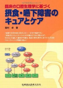 [A01637238]臨床の口腔生理学に基づく摂食・嚥下障害のキュアとケア [単行本（ソフトカバー）] 舘村 卓