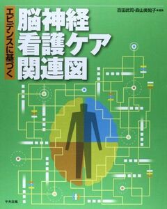 [A01308659]エビデンスに基づく脳神経看護ケア関連図 百田 武司; 森山 美知子