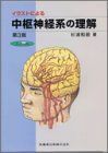 [A01044923]カラー版イラストによる中枢神経系の理解第3版 [単行本（ソフトカバー）] 杉浦 和朗
