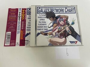 サントラ　サウンドトラック　マクロス7　MUSIC SELECTION FROM GALAXY NETWORK CHART
