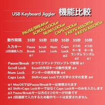 USB キーボードジグラー PRINT/SCREENer スクリーンセーバーキラー #1 在宅勤務 テレワーク 遠隔授業 マウス Mouse Jiggler Mover_画像4