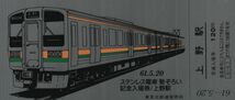 K381.【シミ有】『ステンレス電車勢ぞろい記念入場券』上野駅　昭和61年5月20日　国鉄東京北鉄道管理局【6930】_画像3