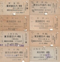 Z040.【ジャンク品】東京ゆき　神城　茅野　長野　松本　白馬　上諏訪　山梨市　清里【00966】_画像1