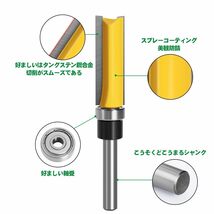 大日商　自在溝切りカッターＡＪ－120Ｇ_画像3