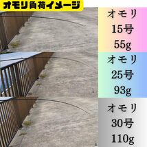 マリルド東京 ちょい沖 ボートロッド 船竿 25号 (1.8m, ベイト)_画像4