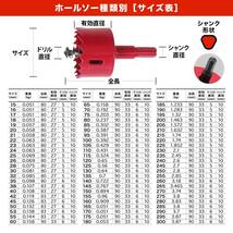 京都機械工具（ＫＴＣ）　6．35ＳＱ　ブラシ径14φ　スライドピンポリッシャー　ＡＣＰ－14_画像3