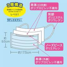 [白十字] サージカルマスク ブルー 50枚 14192_画像4