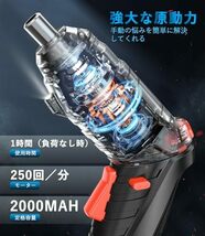 プレックス　機動戦士ガンダム　差替式2ＷＡＹドライバー　ジオン公国軍モデル　Ｇ－201_画像2