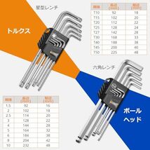 京都機械工具（ＫＴＣ）　ラジオペンチ　ＰＳＬ－150ＢＮ－Ｓ_画像2